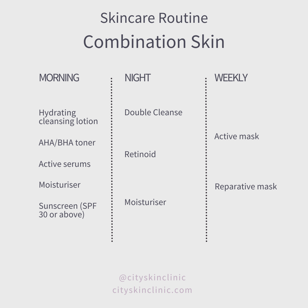 Infographic for best skincare routine for combination skin
